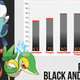 Illustration for article titled Eight Wild Reviews Appear to Rate Pokemon Black and White 2